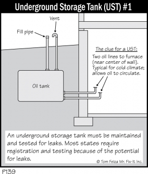 P139 - Underground Storage Tank (UST) 1