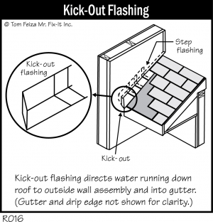R016 - Kick-Out Flashing